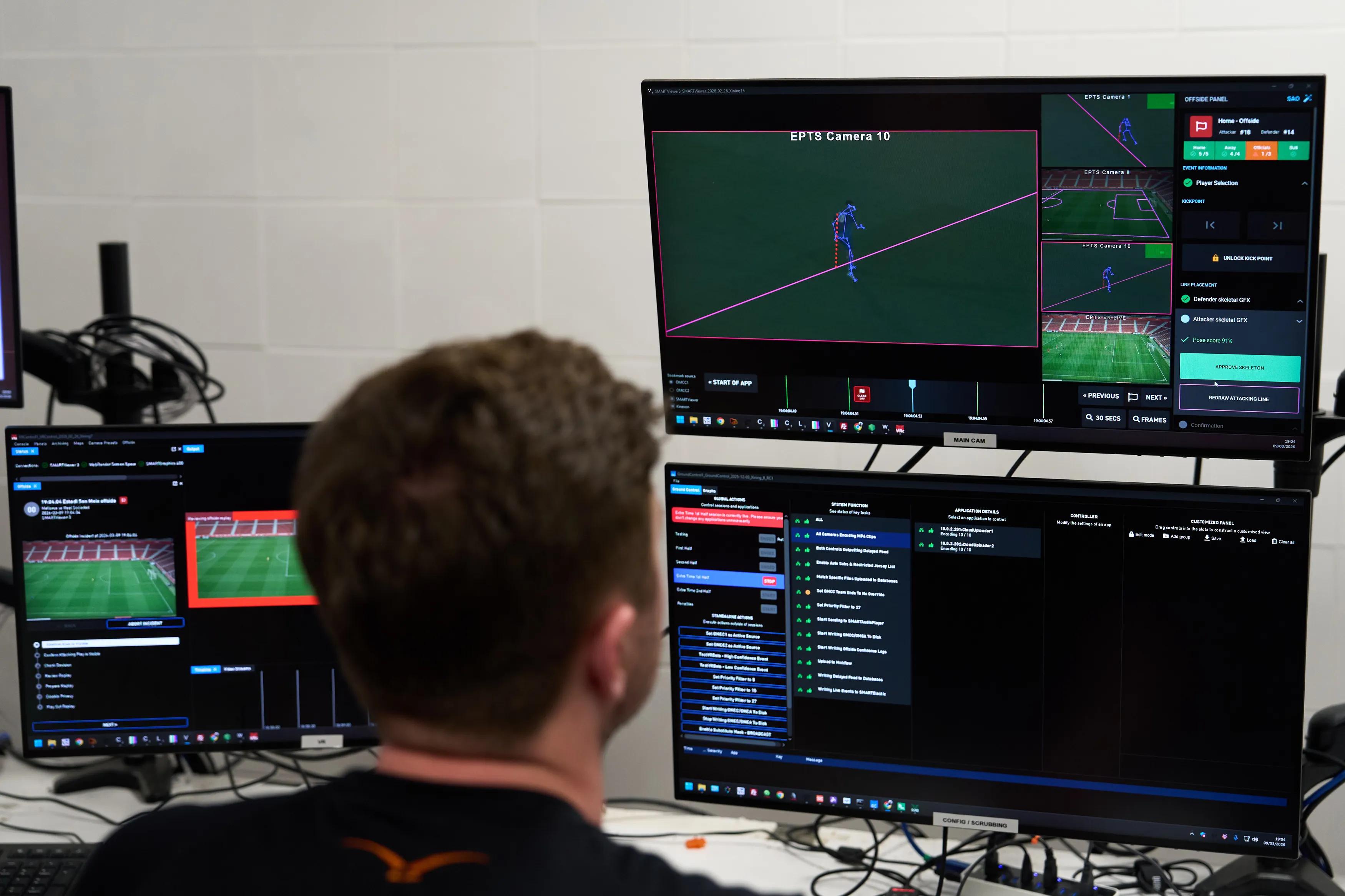 A semi-automated offside operator at a workstation; the large monitor labeled EPTS Camera 10 shows a reconstructed 3-D skeleton of a player with a magenta offside line drawn across the pitch, and an OFFSIDE PANEL on the right lists player numbers, a Pose score of 97 percent, an attacking-line graphics toggle and an UNLOCK KICK POINT control, with the event-tagging interface on a second screen below